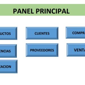 Control inventario editable